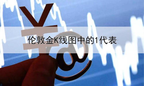  伦敦金K线图中的1代表什么